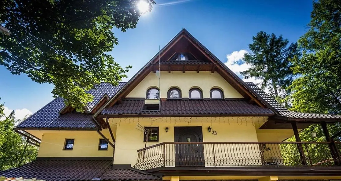 Apartamenty Nad Potokiem contacts